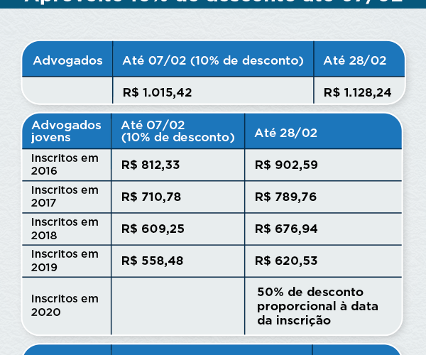 Seleção de Acórdãos do CAT será lançada nesta quarta