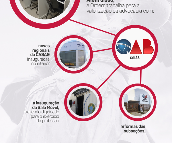 Comissão de Direitos Humanos da OAB-GO visita presídio em Itumbiara