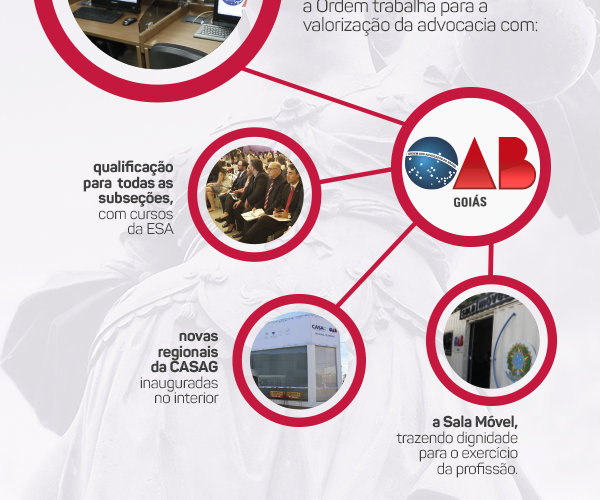 Comitês de Combate à Corrupção divulgam primeiras denúncias