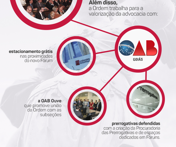 OAB-GO e ESA levam cursos a seis subseções em outubro
