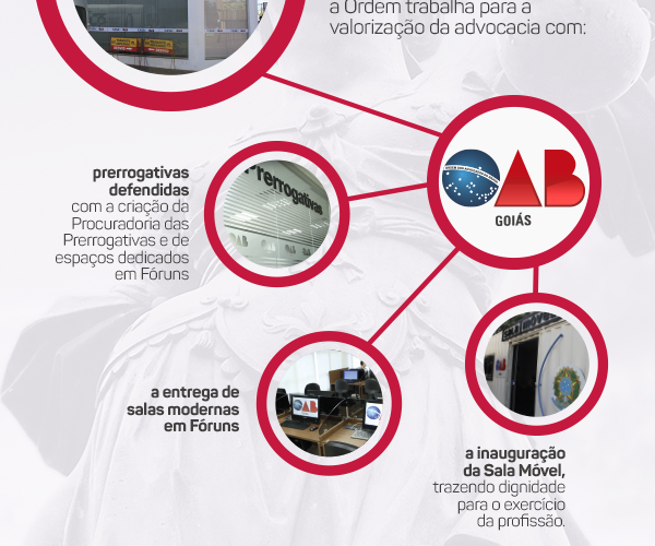 Unip sedia Sessão Solene pela primeira vez