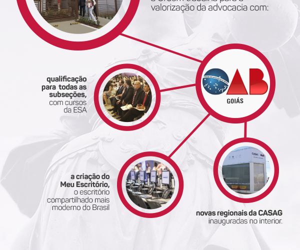 OAB-GO distribui cartilhas com a Lei Maria da Penha