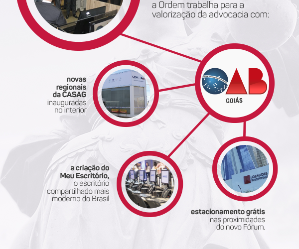 Miguel Cançado diz que Brasil tem jeito