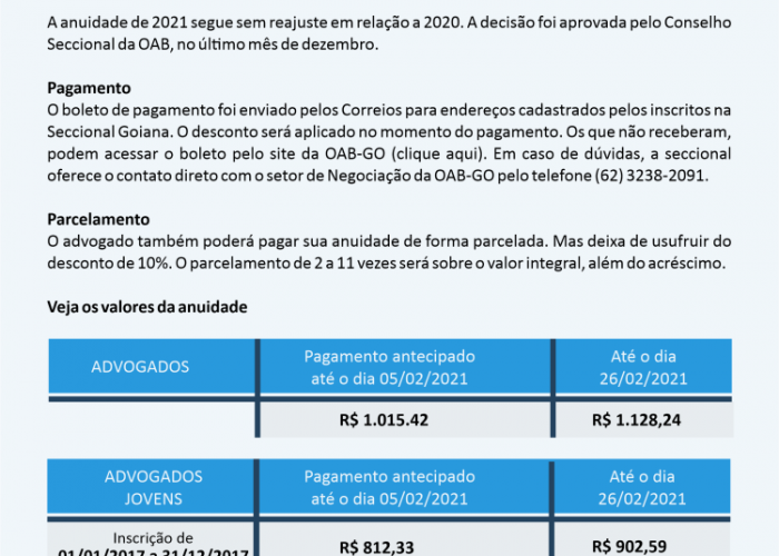OAB-GO sorteia prêmios para jovens advogados